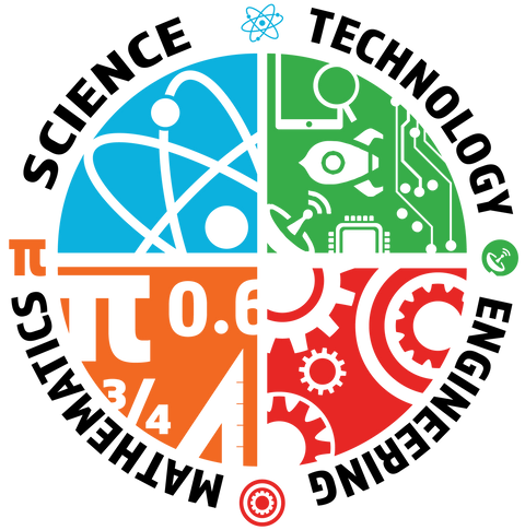 STEM Club Curriculum