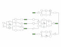 Tech Tree Student Sheets