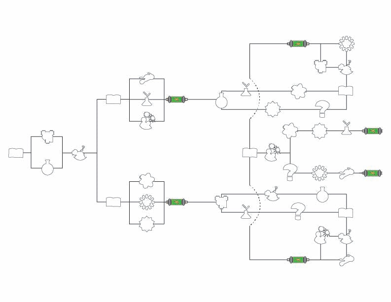 Tech Tree Student Sheets