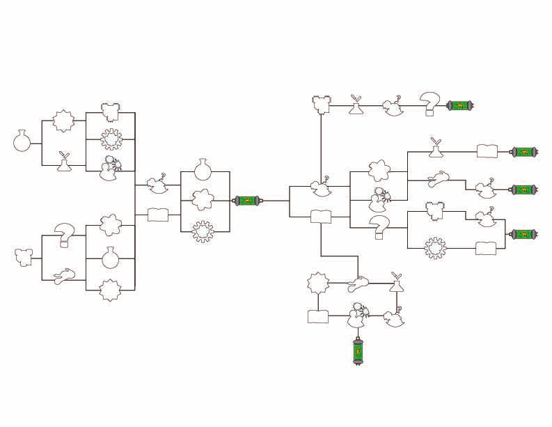 Tech Tree Student Sheets