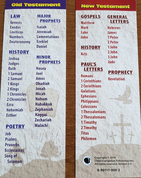 Books of the Bible - Bookmark